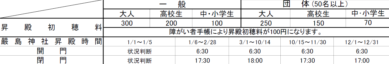 料金表